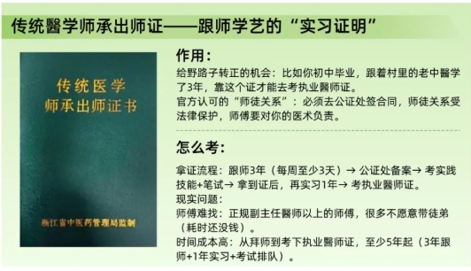 学习垫底，为何被老中医看中？“无冕”医生的黄金时代来了！