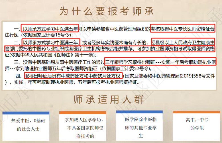 中医师承学习