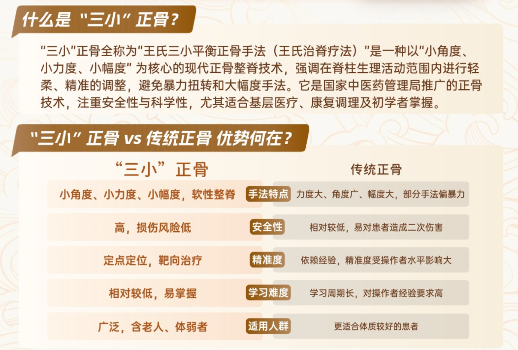 正骨培训班